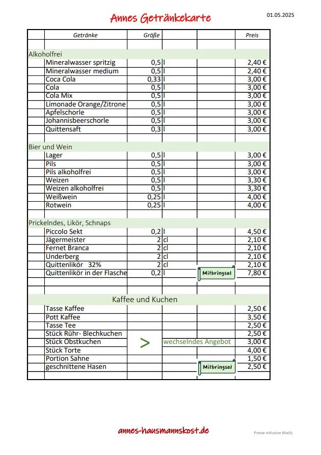 Menu_Anne´s Hausmannskost_Hollfeld_image_3