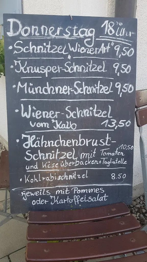 Menu_Land Wirtschaft 