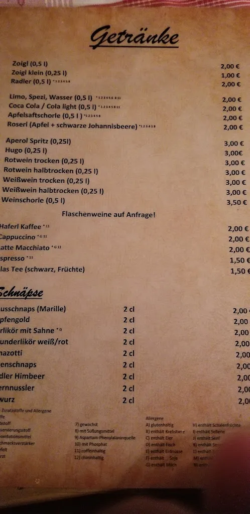 Karl Mann_Zoiglstube 