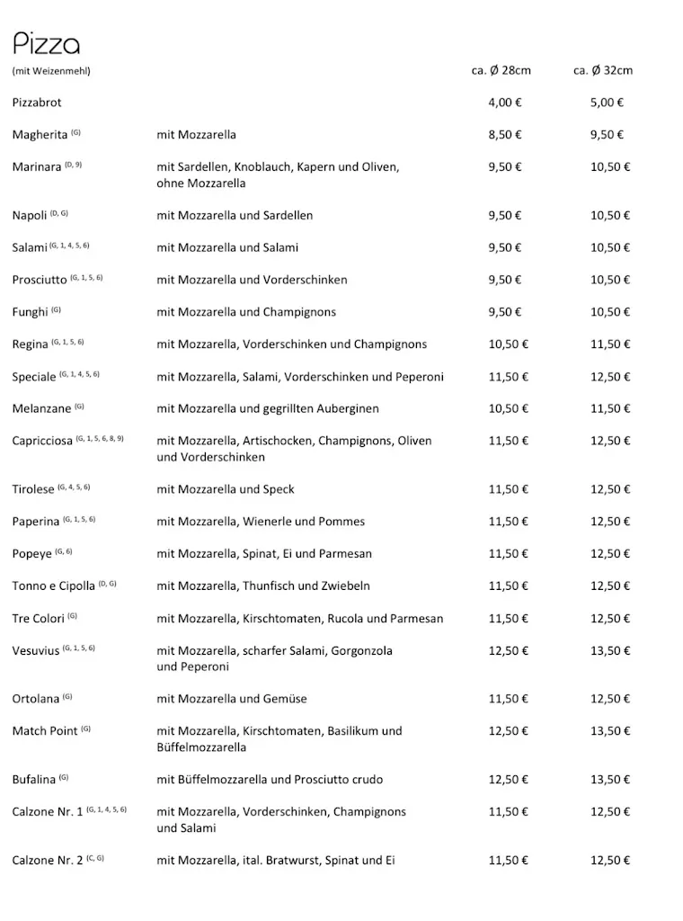 Menu_Ristorante Pizzeria Da Olindo 