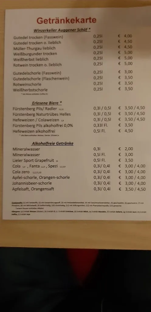 Xevo 250_Sonnberg Stube Auggen_Auggen_review