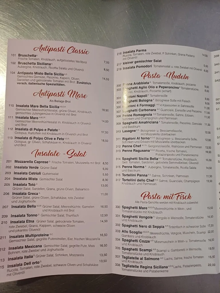 Menu_Bella Sicilia_Julbach_immagine_3