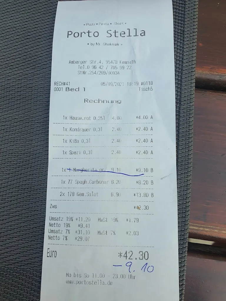 marc Stephens_Pizzeria Porto Stella_Kemnath_review