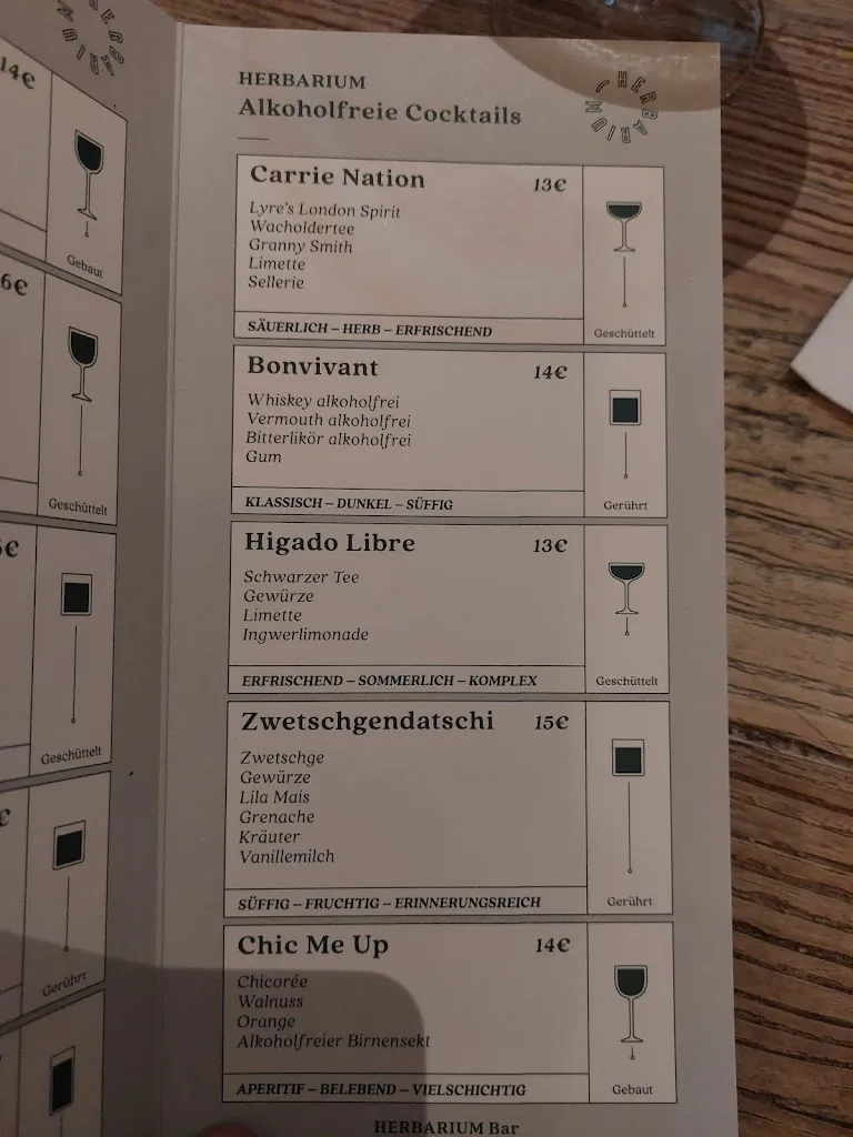 Menu_Intuu_Göttingen_immagine_3