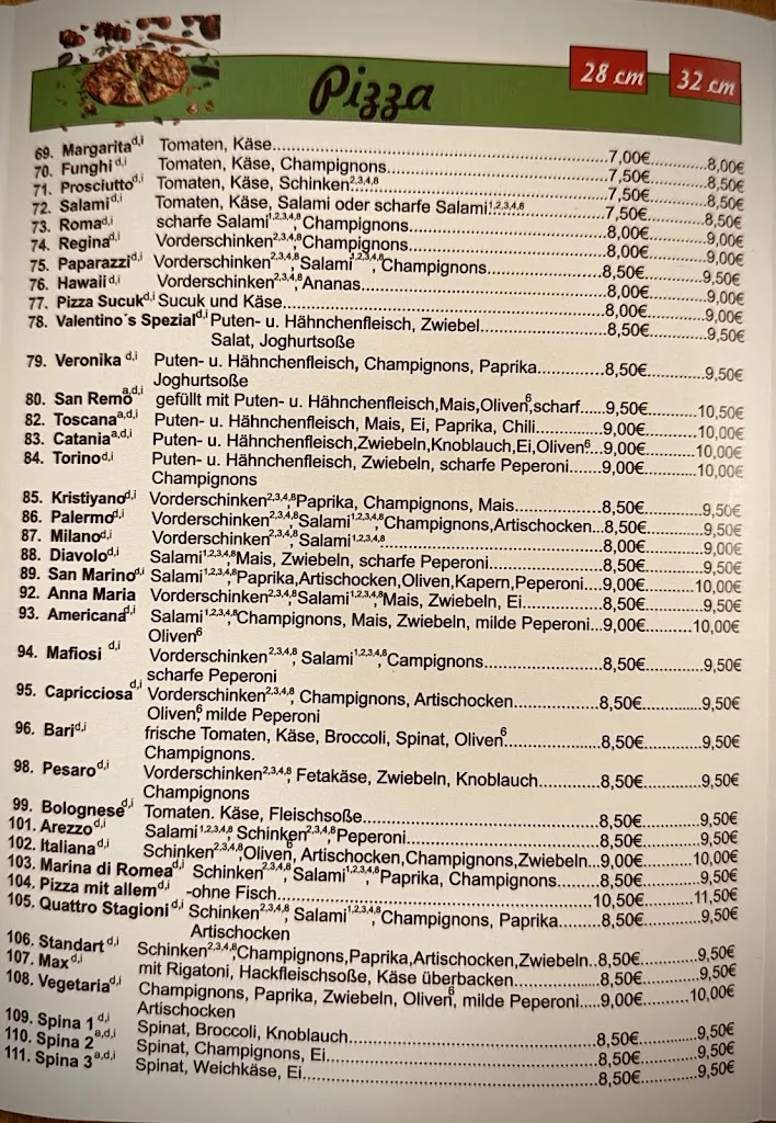 Menu_Valentinos Pizza-Grill_Kelheim_immagine_4