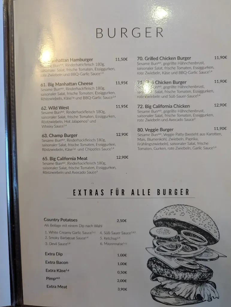 Menu_Pizzeria Manhattan_Kelheim_image_2