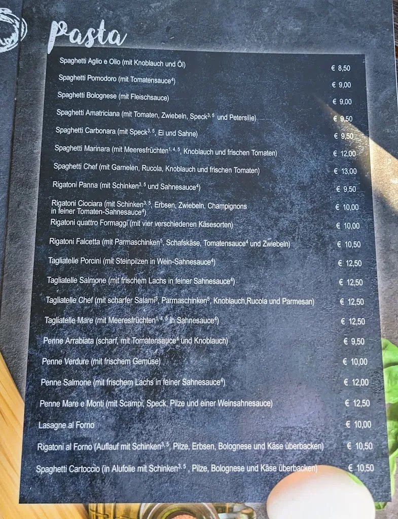 Menu_Falcetta Pizzeria Schwabenhof_Kaufbeuren_immagine_2