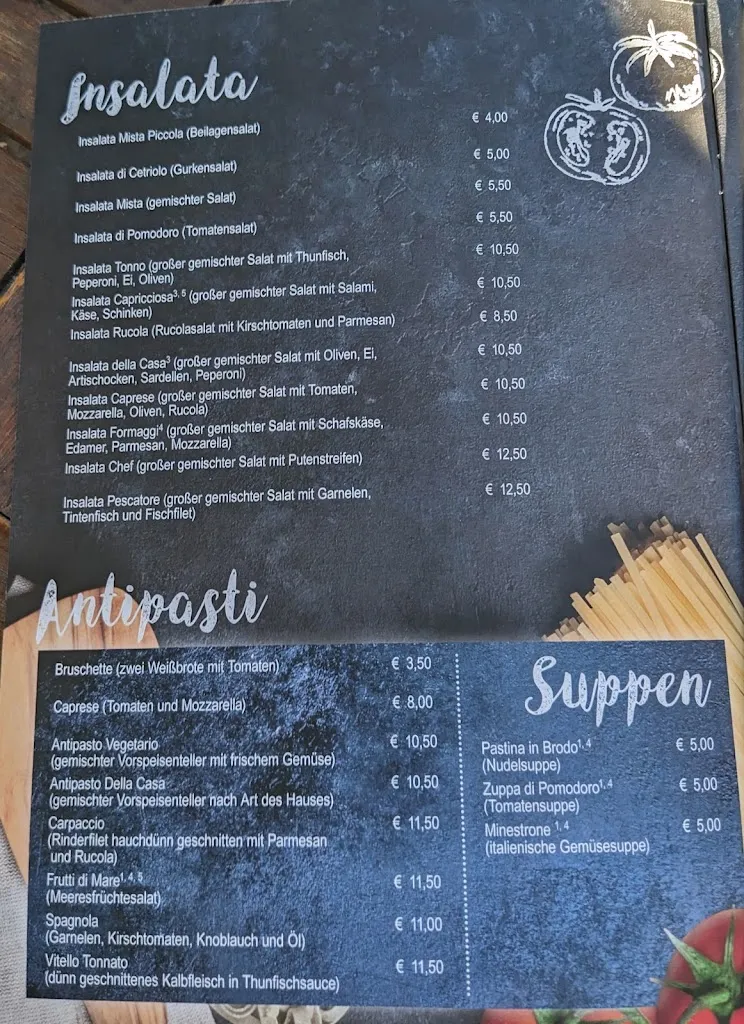 Menu_Falcetta Pizzeria Schwabenhof_Kaufbeuren_immagine_4
