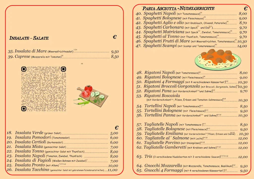 Menü_Ristorante Pizzeria Pronto_Laberweinting_Bild_1