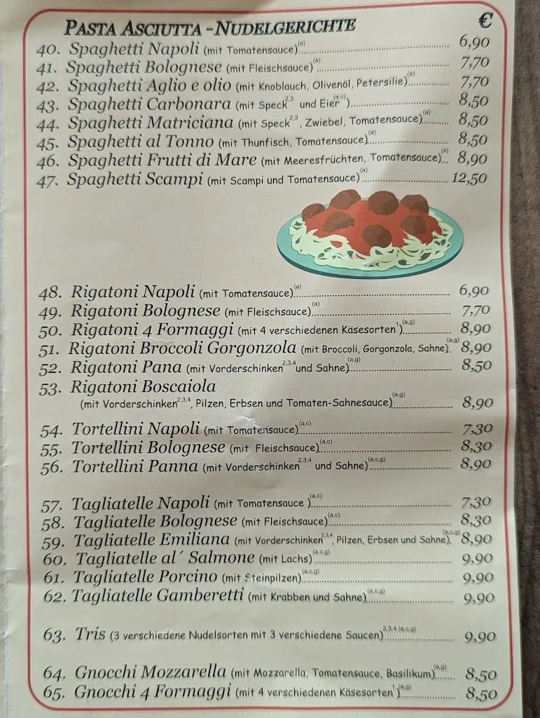 Menü_Ristorante Pizzeria Pronto_Laberweinting_Bild_3