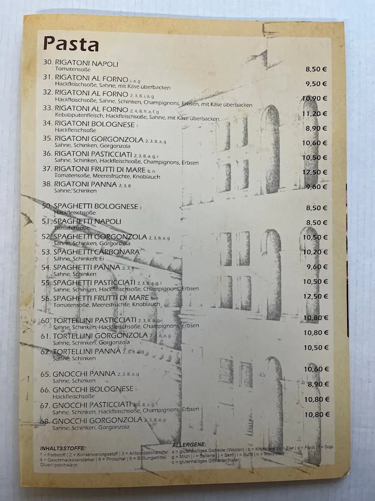 Menu_Pizza Family_Kümmersbruck_image_1