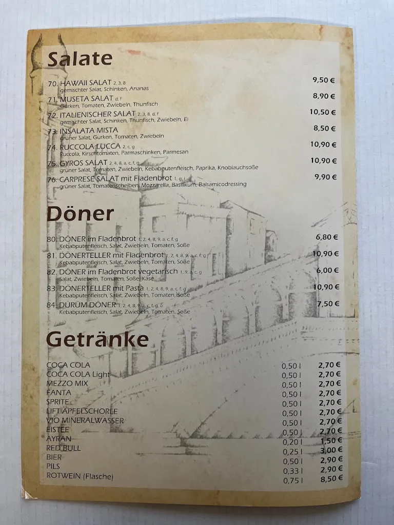Menu_Pizza Family_Kümmersbruck_image_2