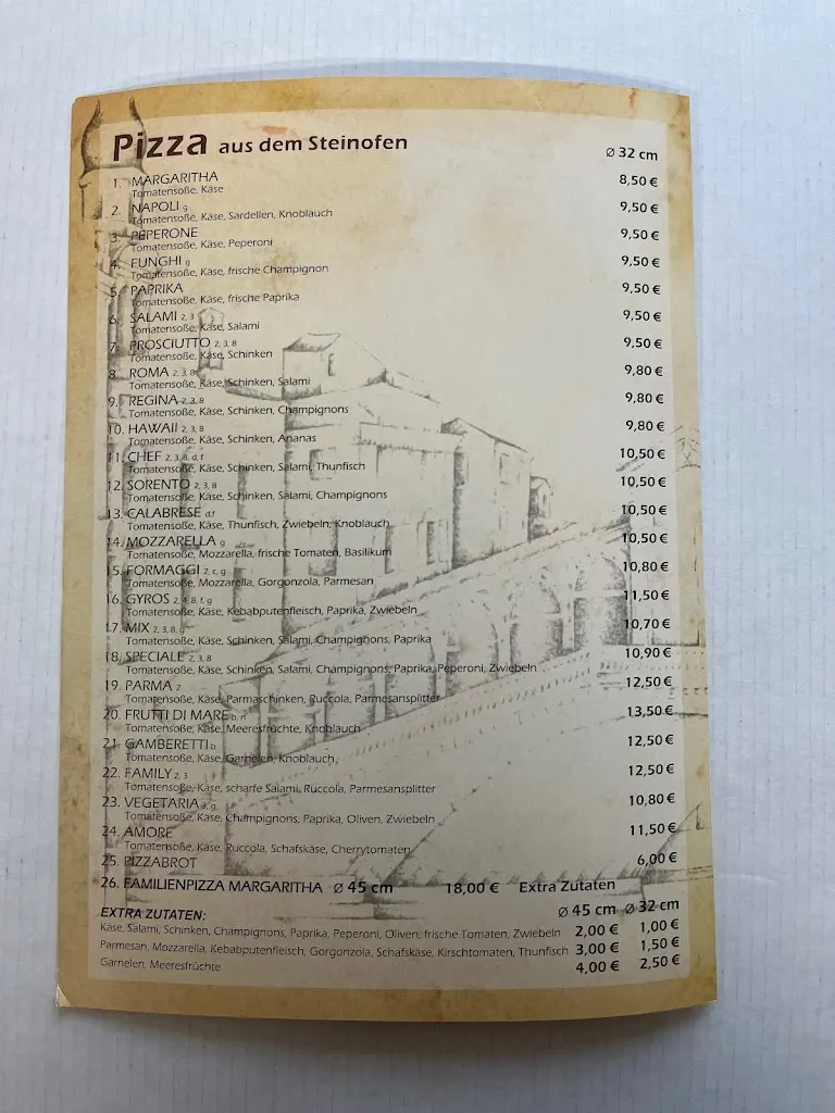 Menu_Pizza Family_Kümmersbruck_image_3