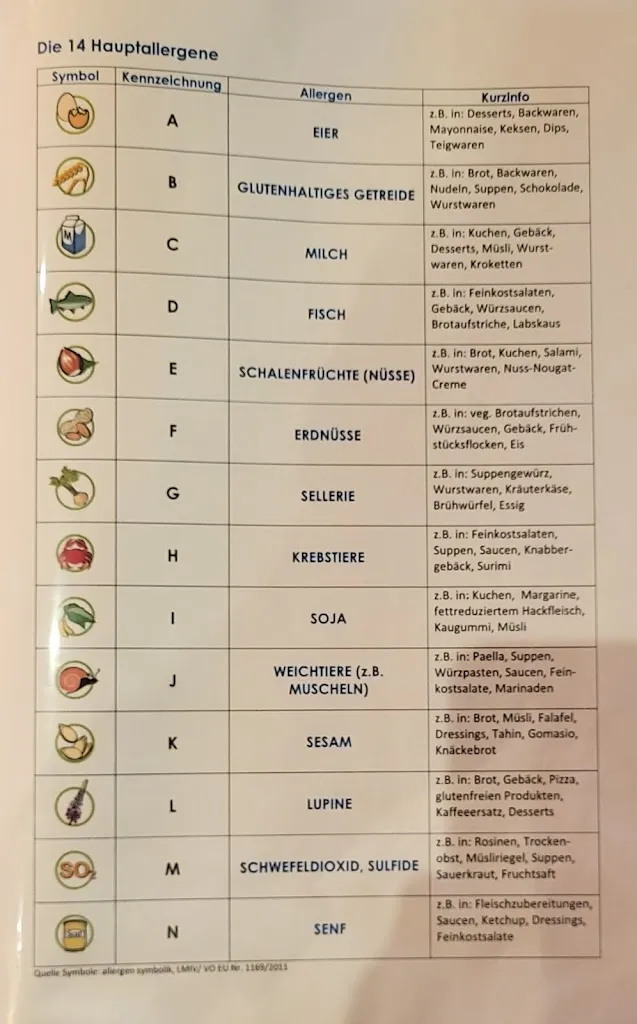 Menu_Gasthof Grüner Baum Diepersdorf_Leinburg_image_1