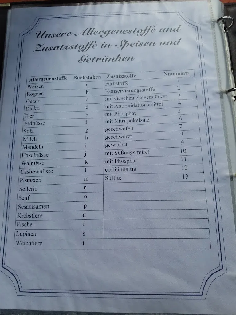 Menu_Brauerei Hönig GbR_Litzendorf_image_1