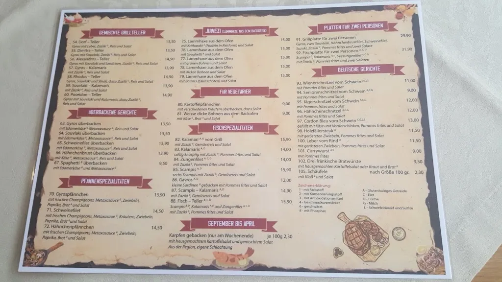 Menu_Gasthof Zum Dorfbrunnen_Cadolzburg_immagine_4