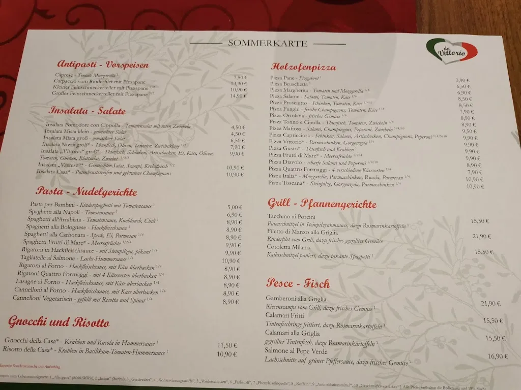Menu_Pizzeria da Vittorio_Landshut_image_2