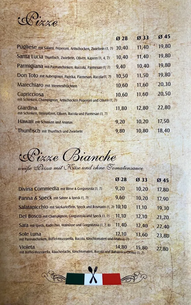 Menu_Ristorante Pizzeria Violeta_Pöttmes_immagine_1