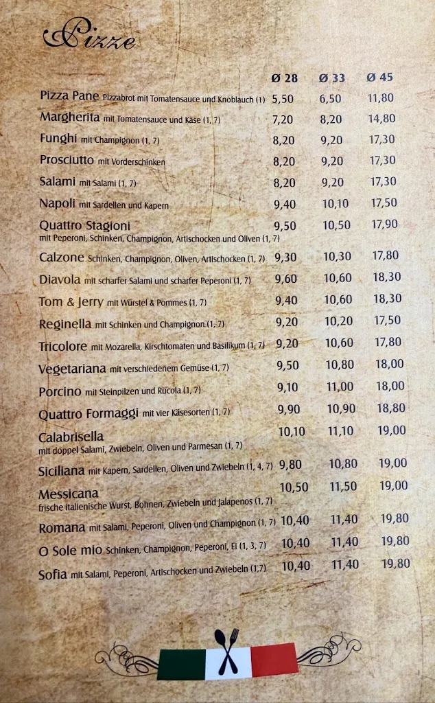 Menu_Ristorante Pizzeria Violeta_Pöttmes_immagine_2