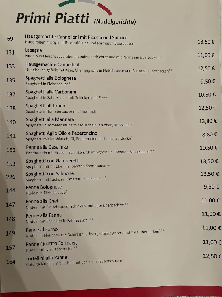 Menu_Pizza -Salate und Pastaspezialitäten Bei Cosi_Pressig_immagine_3