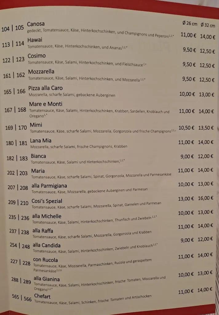 Menu_Pizza -Salate und Pastaspezialitäten Bei Cosi_Pressig_immagine_4