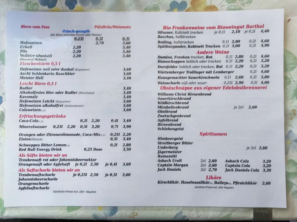 Menu_Gasthof-Pension-Brennerei Mühlhäuser_Pretzfeld_image_4