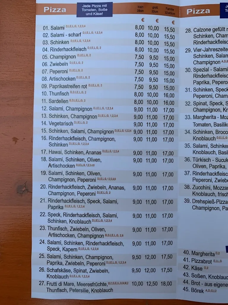 Menu_Pir Sultan_Randersacker_image_2