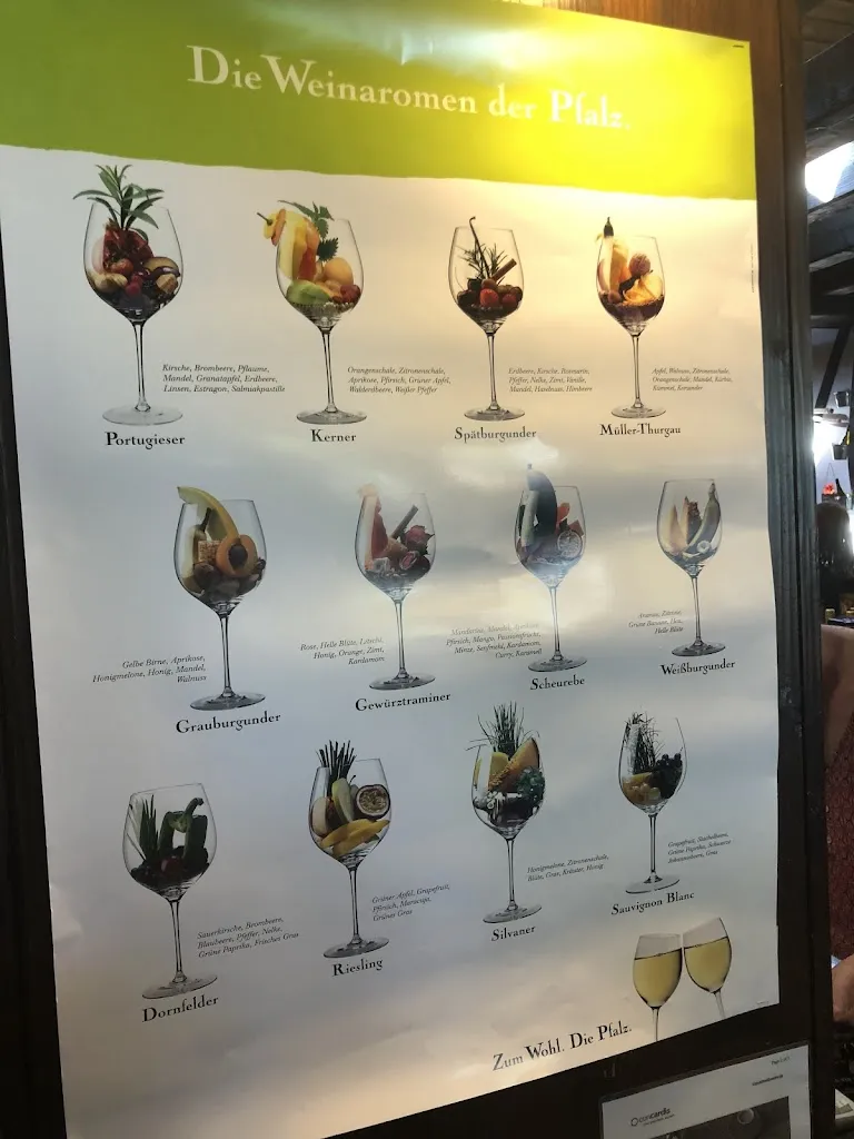 Menu_German Wine Gate_Schweigen-Rechtenbach_image_3