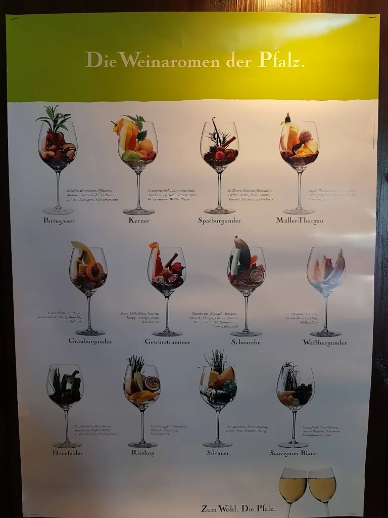 Menu_German Wine Gate_Schweigen-Rechtenbach_image_4