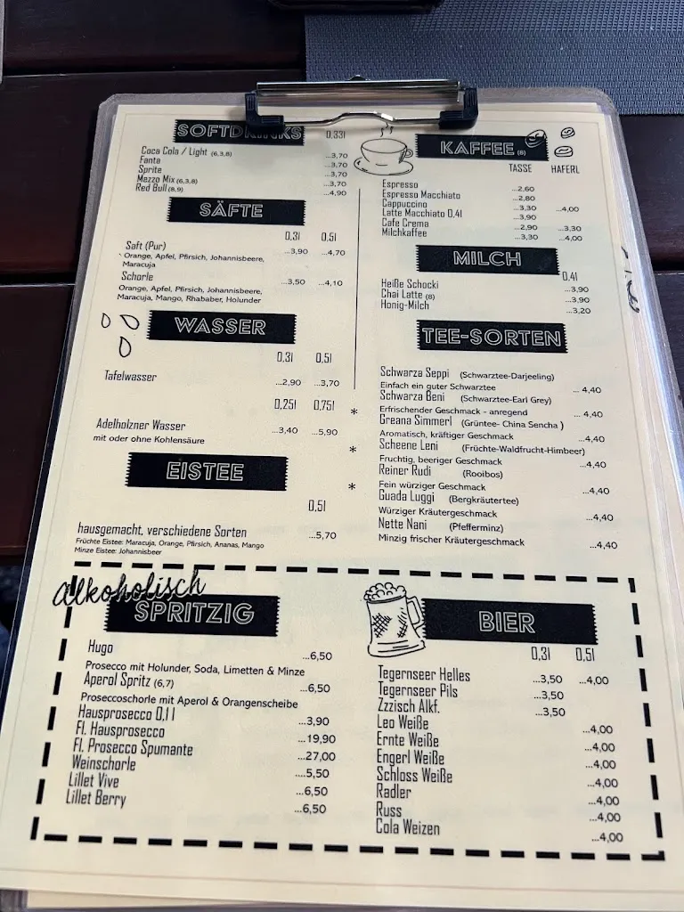 Menu_Leo´s im werkhaus _Raubling_image_1