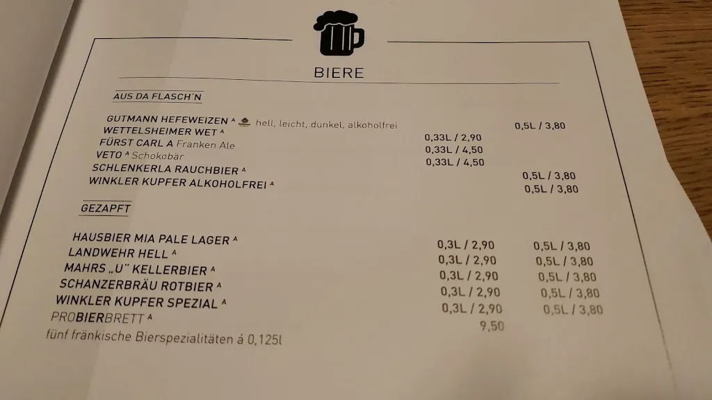 Menü_Bruderherz - Brauwerkstatt | Speis und Schank | Stadthotel_Nürnberg_Bild_1