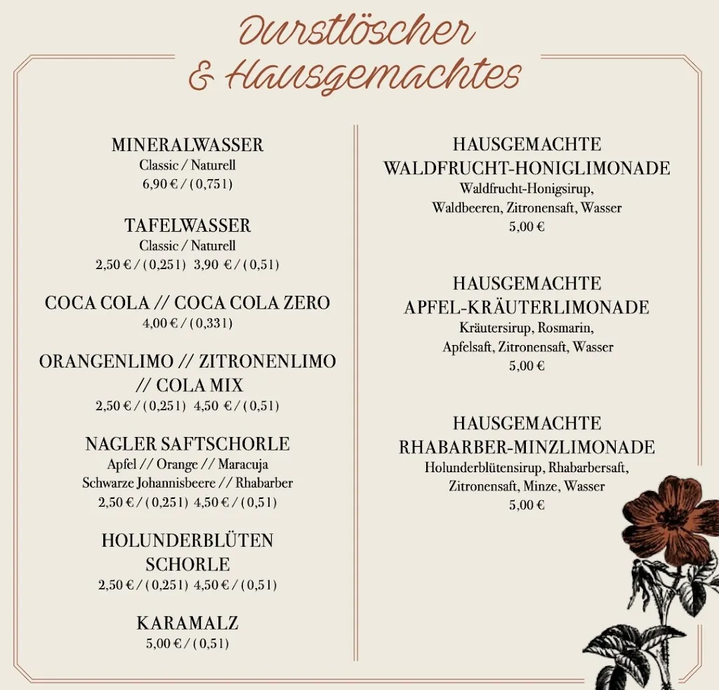 Menu_WIRTSHAUS IN HEUPORT_Regensburg_image_2