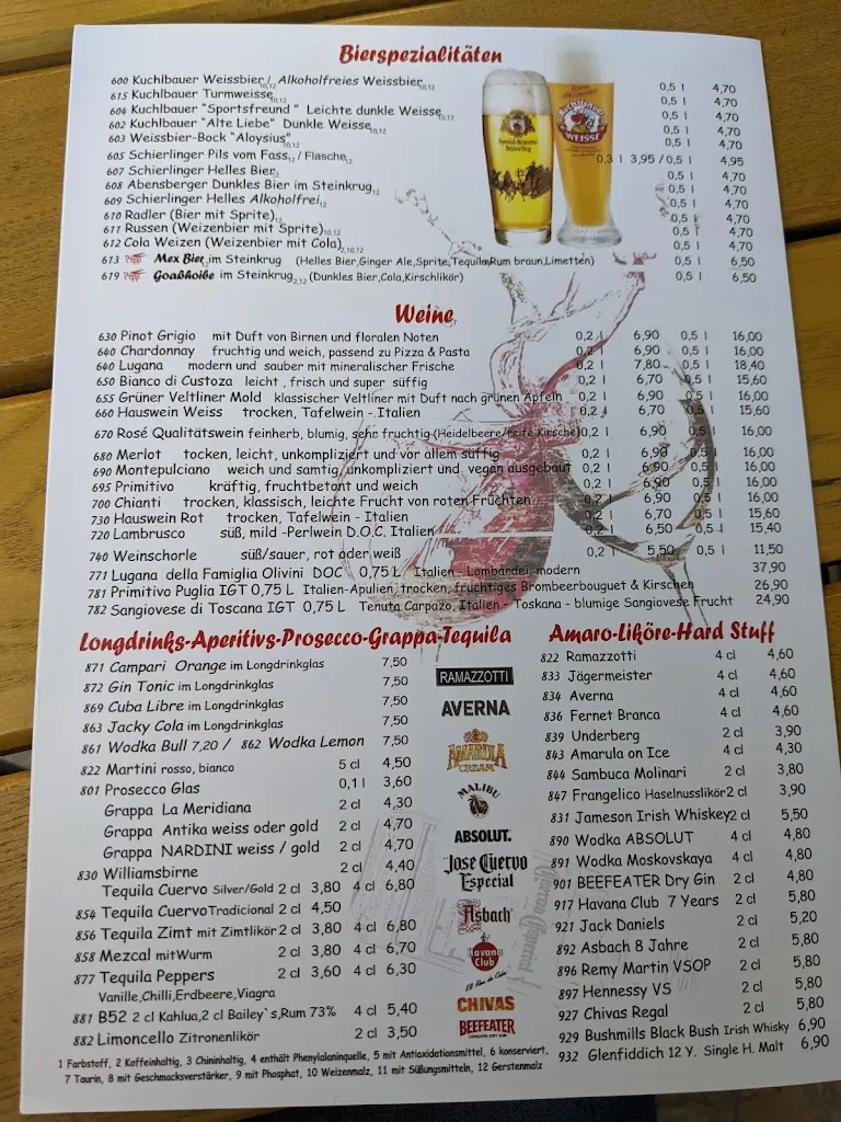 Menu_Peppers Regensburg_Regensburg_image_3