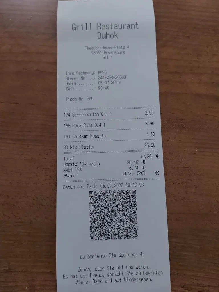 Anna Duminiuc_DUHOK Grill-Restaurant_Regensburg_review