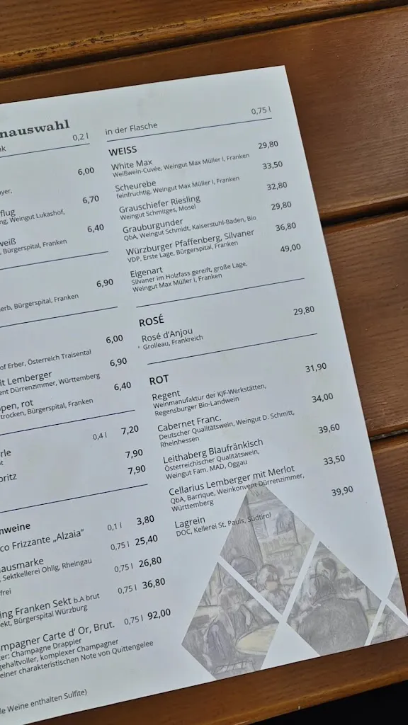 Menu_Spitalgarten_Regensburg_image_4