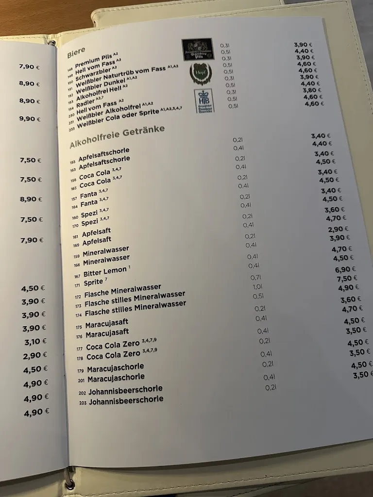 Menu_Griechische Taverne Nefeli_Rottach-Egern_image_3