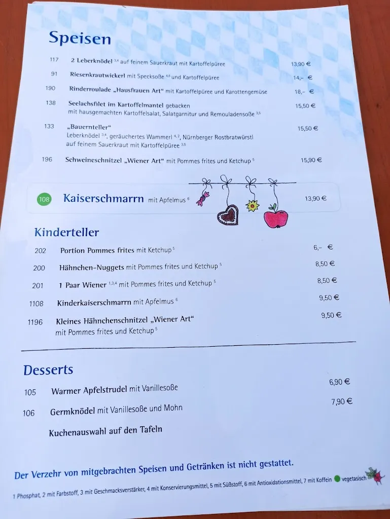 Menu_Panoramarestaurant Wallberg - Rainer Schönhöfer_Rottach-Egern_immagine_2