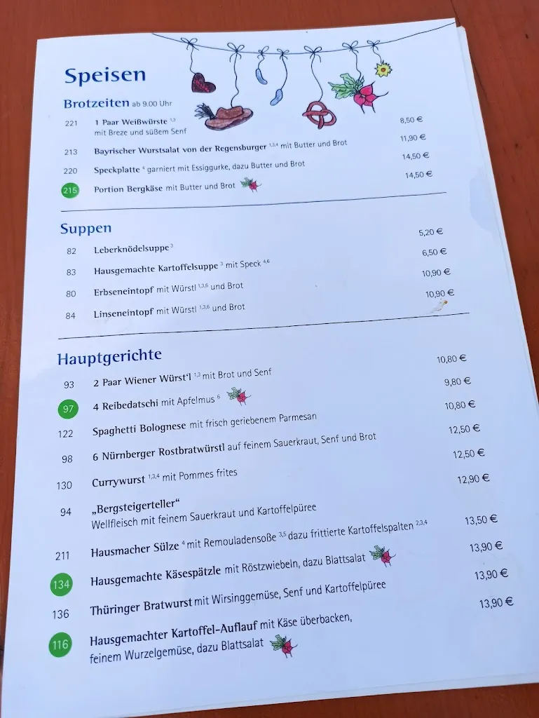 Menu_Panoramarestaurant Wallberg - Rainer Schönhöfer_Rottach-Egern_immagine_3