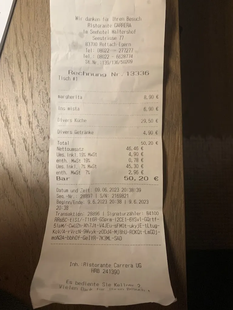 R R_Carrera Ristorante_Rottach-Egern_review