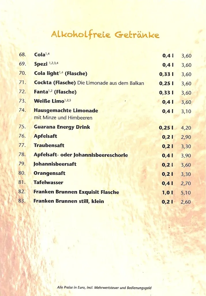 Restaurant Sarajevo_Nürnberg_slider_image_3