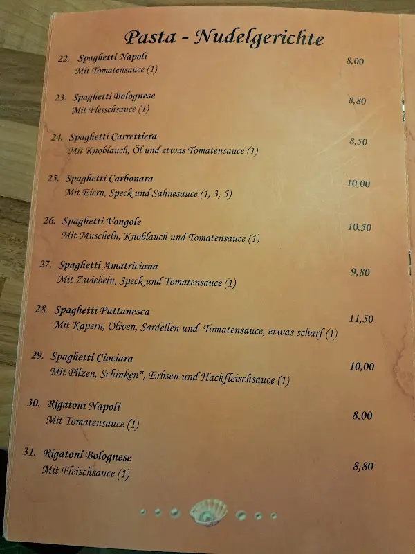 Menu_Restaurante pizzeri La Perla_Schongau_image_1