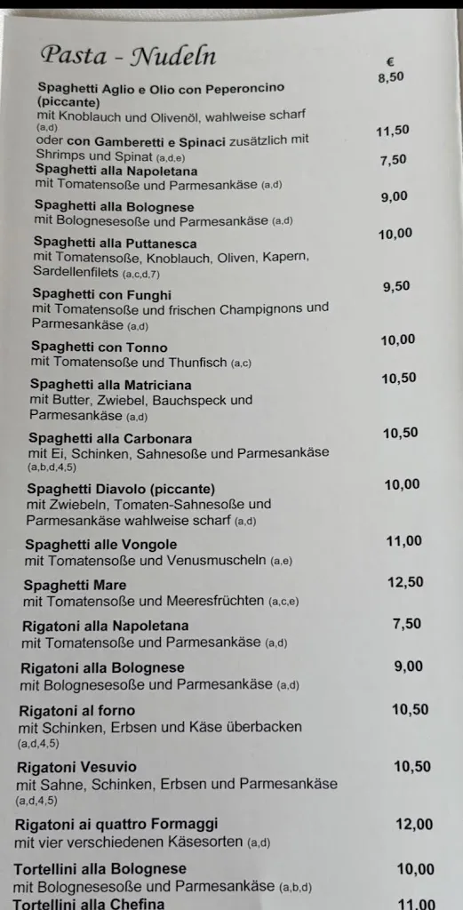 Menu_Restaurant Vesuvio_Schussenried_image_1