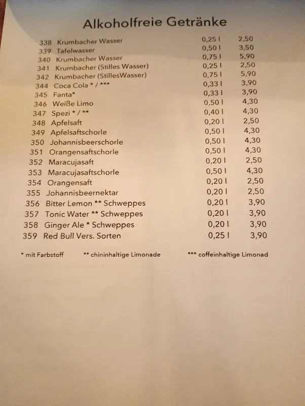 Menu_Cafe Lenbach_Schrobenhausen_image_2