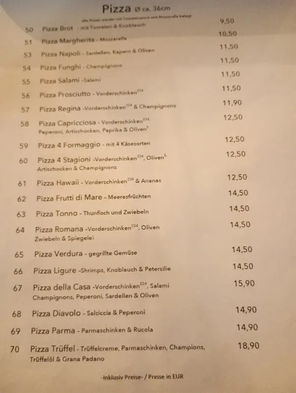 Menu_Cafe Lenbach_Schrobenhausen_image_3