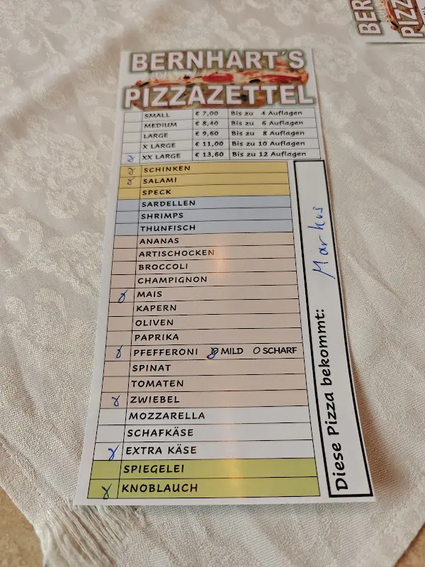 Markus Hofer_Restaurant_Austria_review