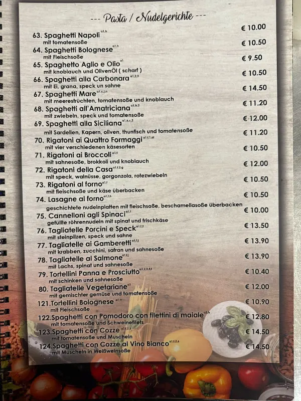 Menu_Ristorante Pizzeria 