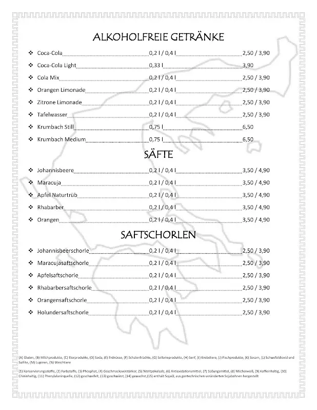 Menü_Restaurant Mykonos Sielenbach_Sielenbach_Bild_1