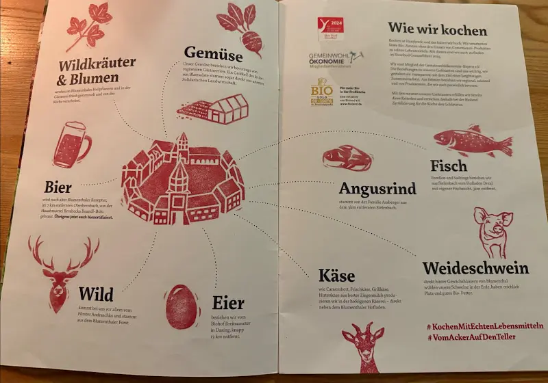 Menu_Bio Gasthaus & Biergarten Schloss Blumenthal_Aichach_image_1