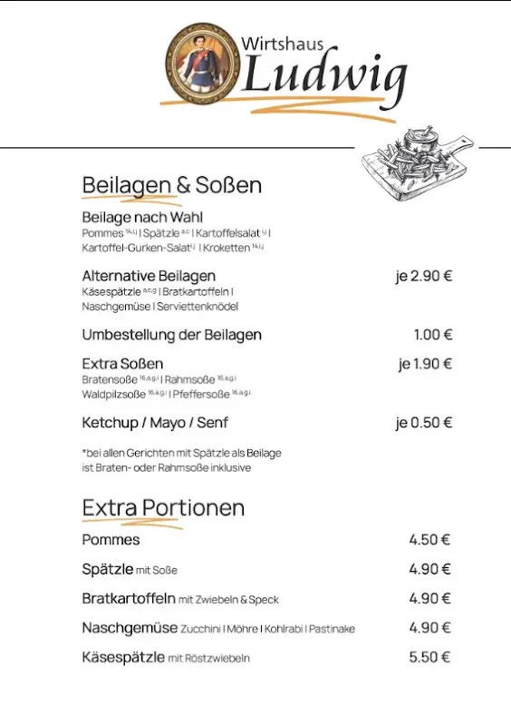 Menu_Wirtshaus Ludwig_Senden_image_4