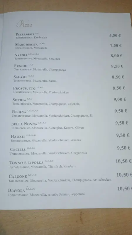 Menu_Di Bella's_Söchtenau_image_4